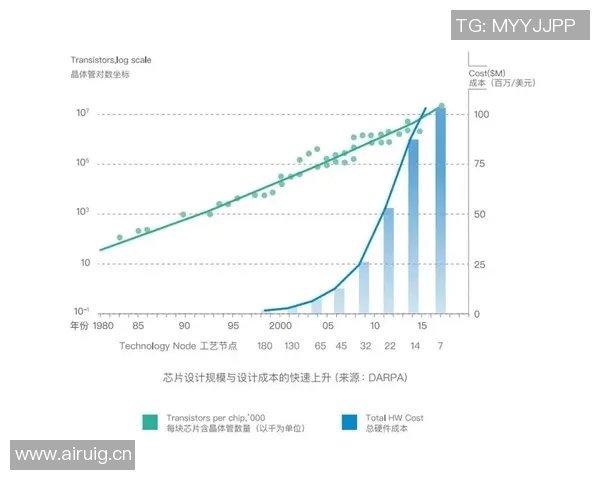 深度对话:探索陈娜在和平精英中的成长与挑战之路 深度对话:探索陈娜在和平精英中的成长与挑战之路